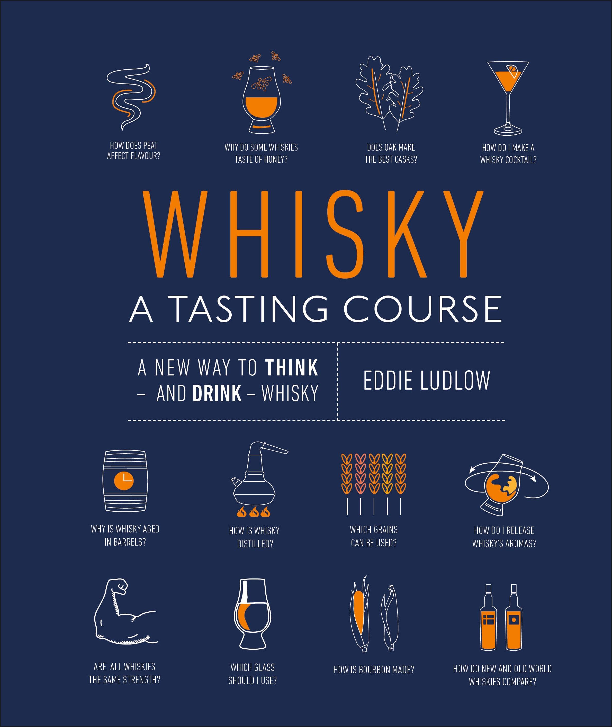 Whisky A Tasting Course / A New Way to Think - and Drink - Whisky / Eddie Ludlow / Buch / 224 S. / Englisch / 2019 / Dorling Kindersley Ltd. / EAN 9780241345214 - Ludlow, Eddie